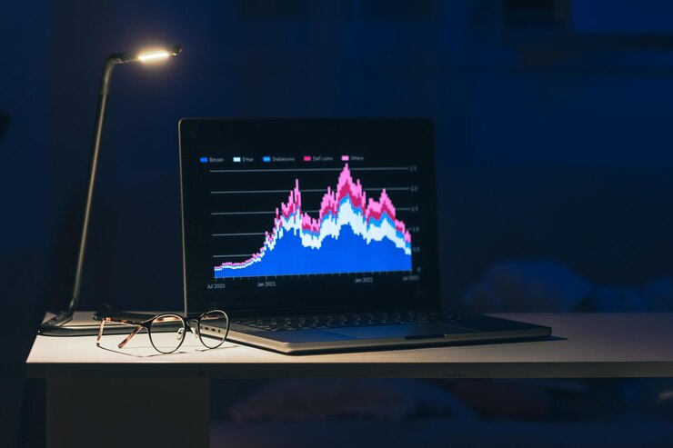 Chaikin Oscillator in Forex Trading