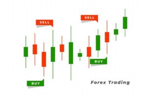 Liquidity Trends in Forex Markets