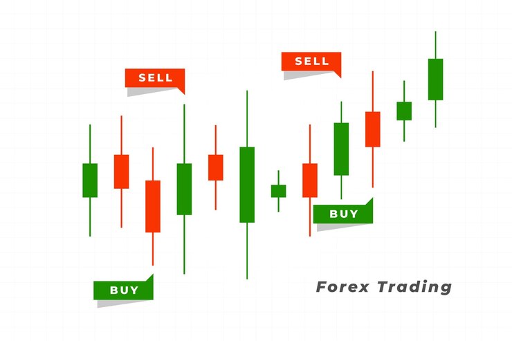 Liquidity Trends in Forex Markets