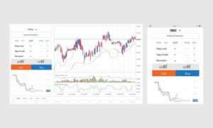 Market Depth Analysis Techniques in Forex Trading